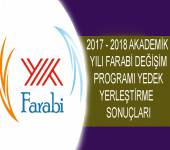 YEDEK YERLEŞTİRME SONUÇLARI